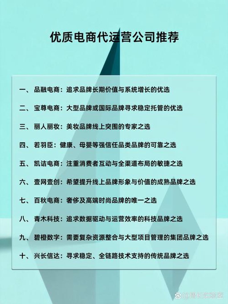 电子商务平台